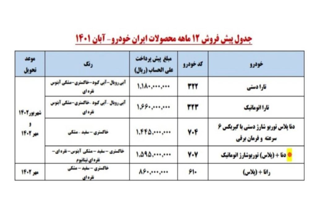 چه خودروهایی در پیش فروش محصولات ایران خودرو 5 آبان 1401 عرضه می شوند؟